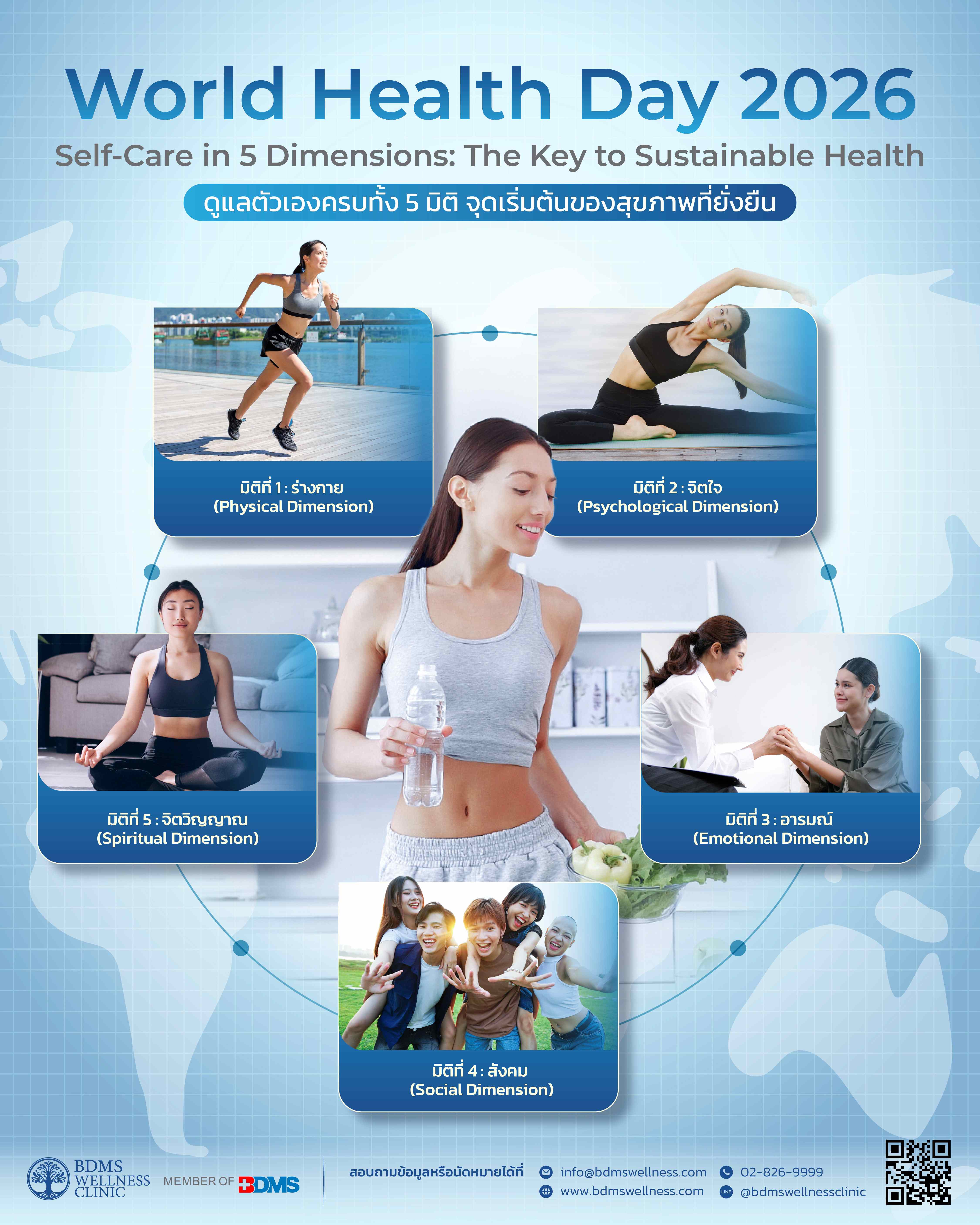 World Health Day 2026